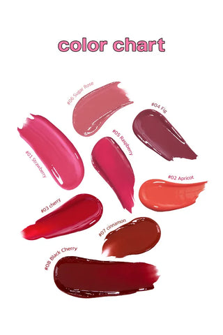 SON CORINGCO PINKCHURROS PLUMPING GLOSSY LIP - Kl Skincare