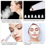Facial microcry stalline blackhead skin beauty instrument - Kl Skincare