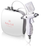 Ruby Cell Home Care System