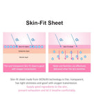 Wonjin Cellcera 3 Steps Water Bomb Mask