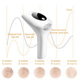 New Laser Epilator Hair Removal