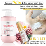 AILKE Body Skin Care Lotion Set