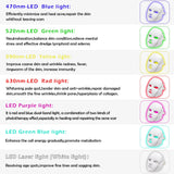 Light LED Facial Mask