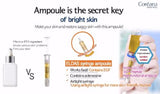 Coreana ELDAS EG Tox Program Ampoule-New Version